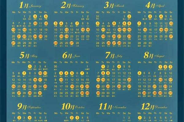 2025年哪天适合结婚黄道吉日呢