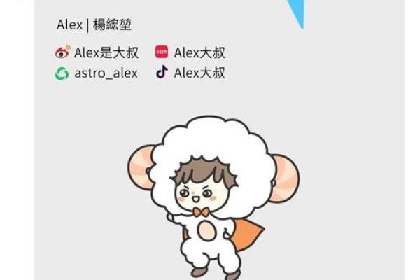 查看白羊座今日运势