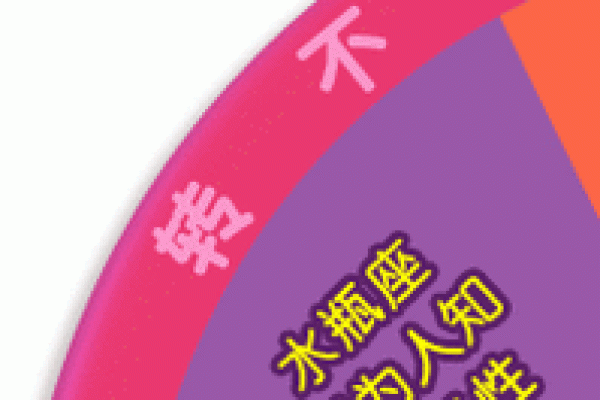 科技紫微星座运势查询_科技紫微星座网