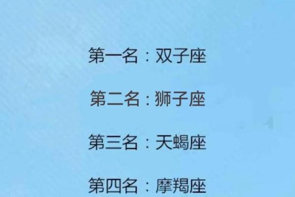 每日星座运势星座屋 每日星座运势解读 每日星座运势星座屋 每日星座运势解读