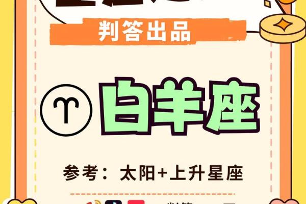 白羊座运势走势图
