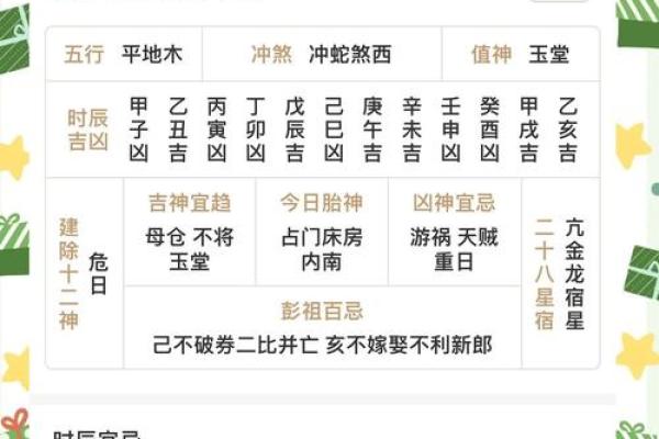 2025年4月5日穿衣五行