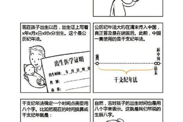 生辰八字测试揭秘你一生的命运轨迹
