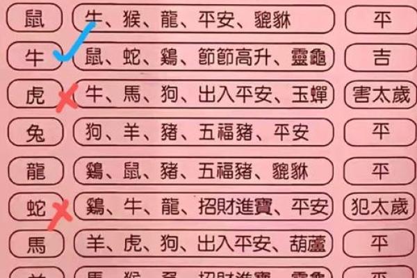 坐享其成是什么生肖(坐享其成是什么生肖草率了事是什么生肖)
