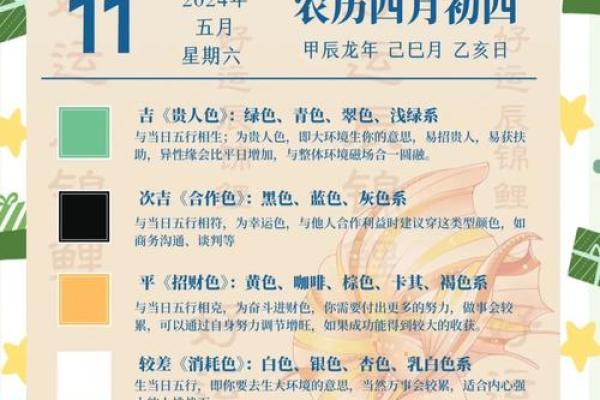 五行穿衣2022年5月12日(五行穿衣5月12日每日分享) 五行穿衣2022年5月12日(五行穿衣5月12日每日分享)