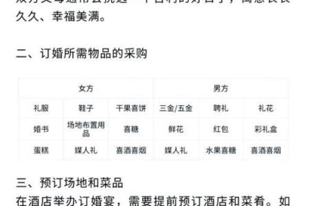 2023年订婚,2024年3.17怀孕正常不