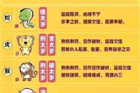 挟天子以令天下是什么生肖