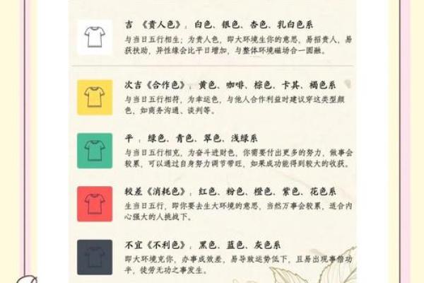 五行穿衣2021年9月10日(9月10日穿衣五行色) 五行穿衣2021年9月10日(9月10日穿衣五行色)