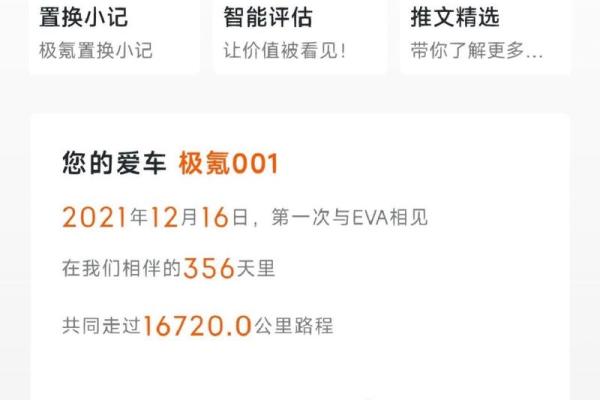 2021提车日 2021提车日