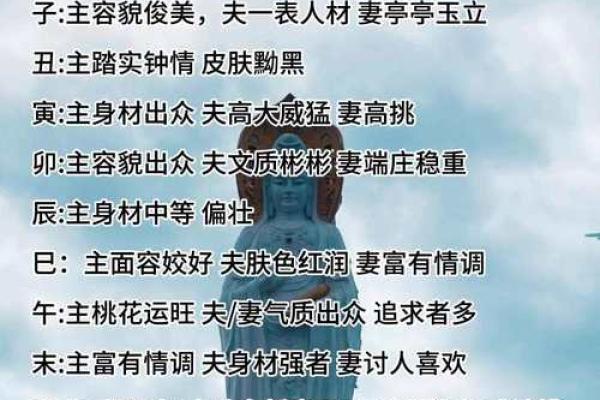 免费测八字命盘解析 免费测八字命盘解析日柱时柱皆有贵神存在是什么意思