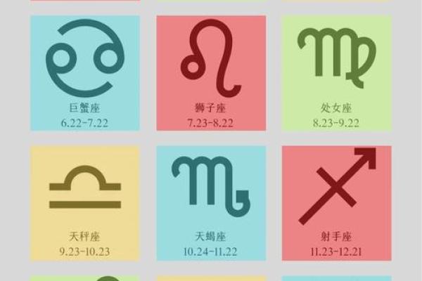 2025年运势好的星座 2025年运势大爆发这些星座将迎来好运巅峰