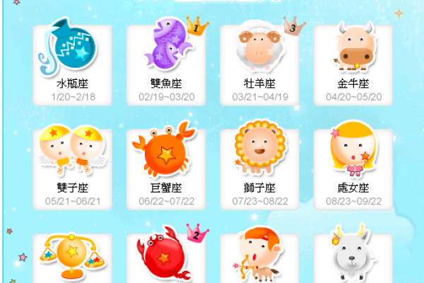 星座运势每日更新查询_星座运势每日更新查询配对