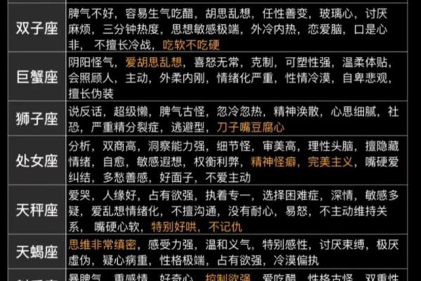 白羊女3月份感情运势