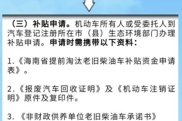 2021年汽车补贴什么时候发放