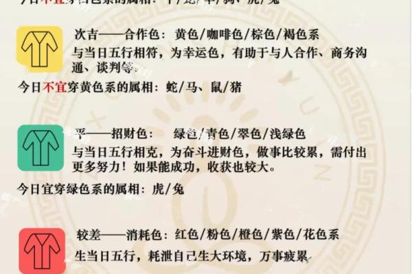 2021年10月14日五行穿衣属什么(2021年10月14日五行穿衣分享)