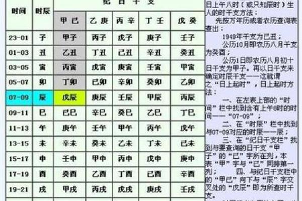 免费生辰八字测试_免费生辰八字测试阴历1976年3月27日
