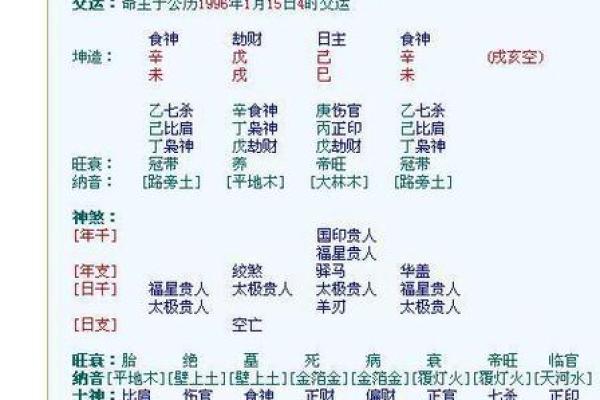 姓名姻缘测试配对_姓名测试姻缘准确率