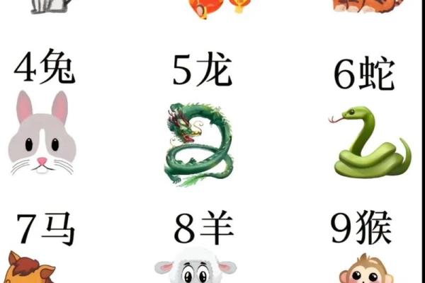 春光明媚指什么生肖 春光明媚指什么生肖