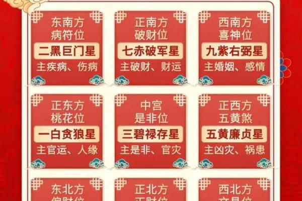 2026属马人的运势_2026属马人全年运势详解逐月运程与吉凶预测