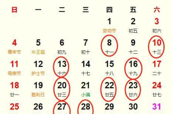 农历5月装修开工黄道吉日查询 农历5月装修开工黄道吉日查询