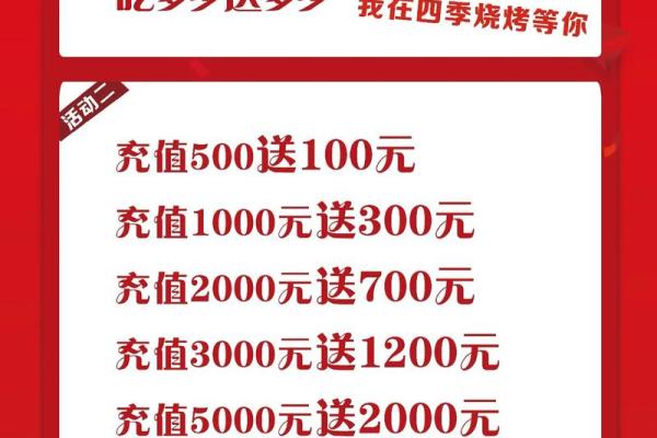 四月25号适合开业吗