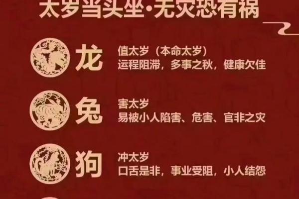 1976年正月初一是属龙还是兔_76年正月初一到底属什么