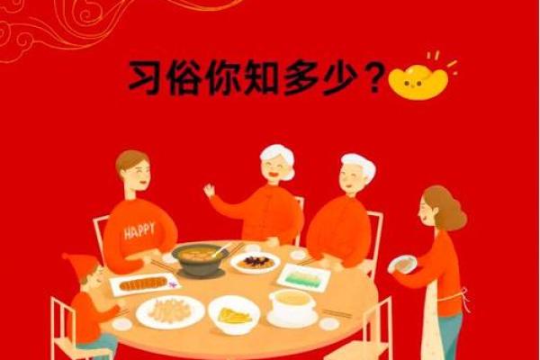 初七人日是什么意思