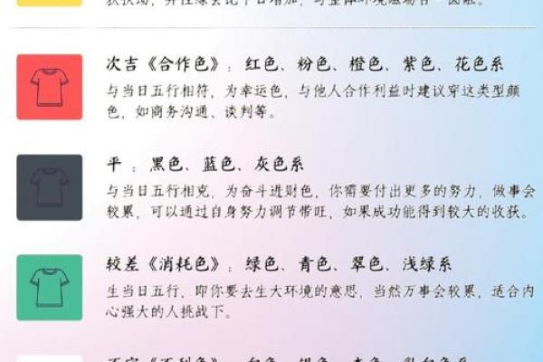 2021年10月22日五行穿衣(2020年10月22日五行穿衣什么颜色) 2021年10月22日五行穿衣(2020年10月22日五行穿衣什么颜色)