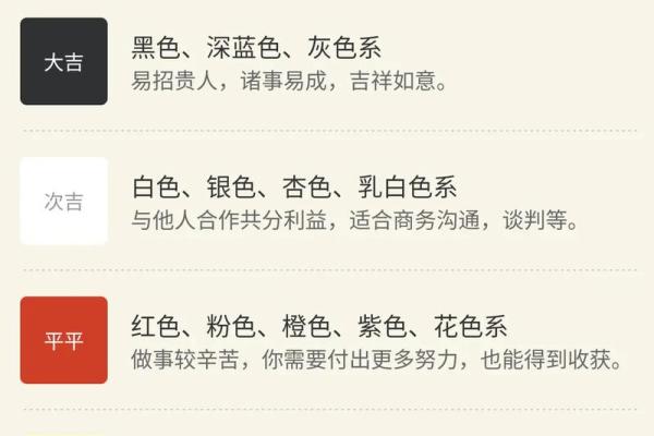 2021年11月3日五行穿衣 2021年11月3日五行穿衣