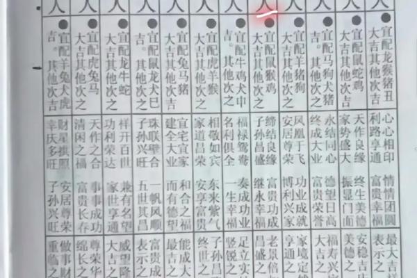 00年属龙者最佳婚配属相与出生月份全解析