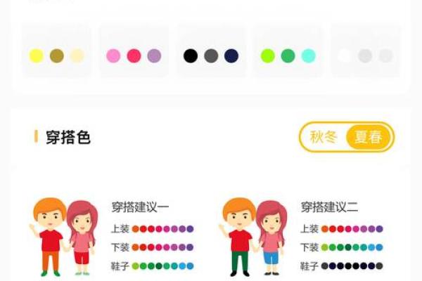 2025年4月12日五行穿衣搭配每日指南