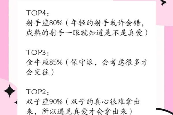 12月星座运势大揭秘各星座运势全解析 12月星座运势大揭秘各星座运势全解析