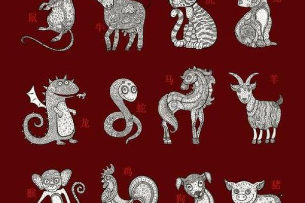 十二生肖最忠诚是什么生肖(十二生肖最忠诚是什么生肖,土字生肖有钱收) 十二生肖最忠诚是什么生肖(十二生肖最忠诚是什么生肖,土字生肖有钱收)