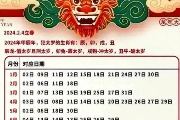 2024年订婚黄道吉日5月份