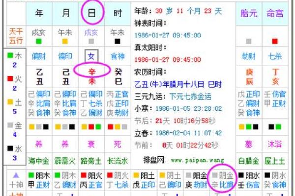 生辰八字免费 生辰八字免费测命运查询 生辰八字免费 生辰八字免费测命运查询