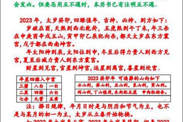 2023年通书(2023年通书电子版免费)