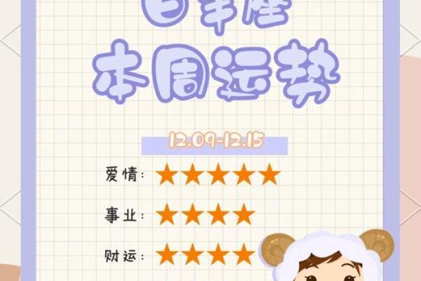 白羊星座的爱情运势(白羊座的爱情运势怎么样) 白羊星座的爱情运势(白羊座的爱情运势怎么样)