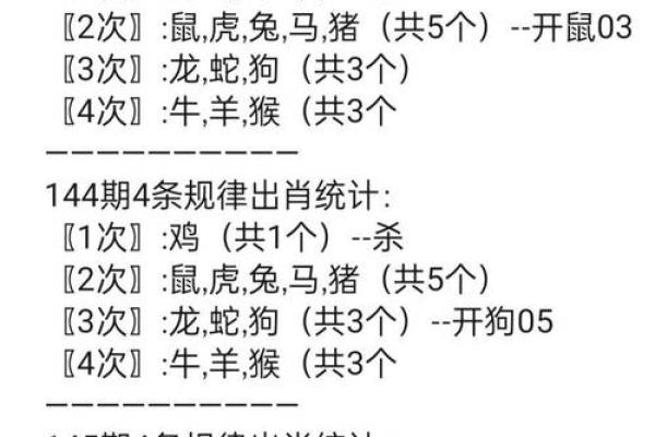 “灭顶之灾”打一准确生肖，灭顶之灾打一正确生肖答案解释释义落实