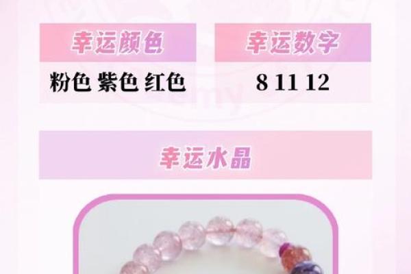 佩妮一周星座运势最新 佩妮每周星座运势 佩妮一周星座运势最新 佩妮每周星座运势