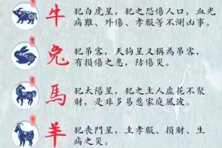 2021年4月动土吉日一览表图片