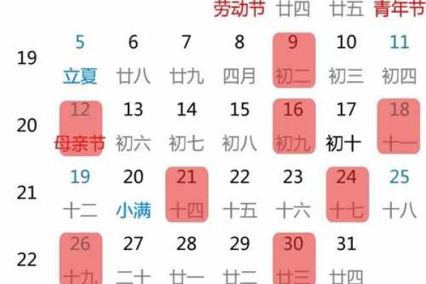 二零二一年农历四月搬家黄道吉日