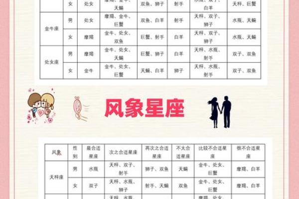 最准的夫妻姓名缘分_最准的夫妻姓名缘分配对 最准的夫妻姓名缘分_最准的夫妻姓名缘分配对