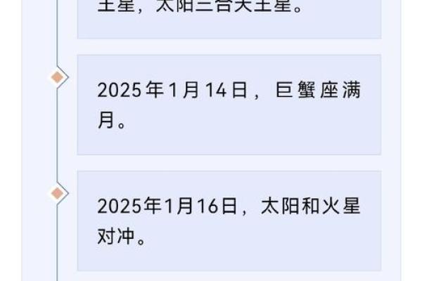 2025年12星座运势预测Geo独家解析未来星象