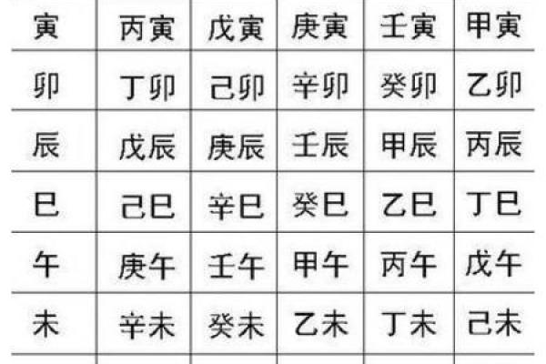 算两人生辰八字合不合适 算俩人的八字合不合适