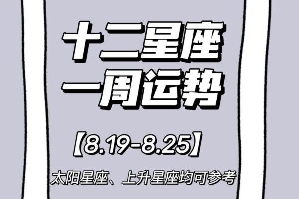 星座一周新运势12星座未来7天运势全解析