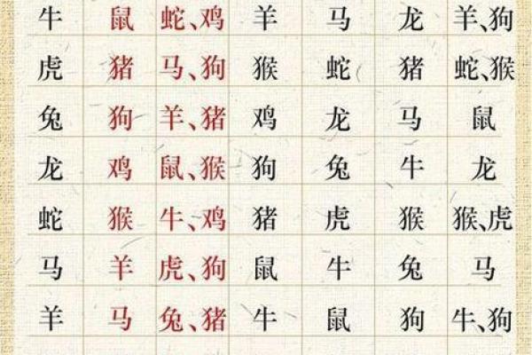 “难舍难离”是什么生肖动物,乡土难离是指什么生肖答案解释释义落实 “难舍难离”是什么生肖动物,乡土难离是指什么生肖答案解释释义落实