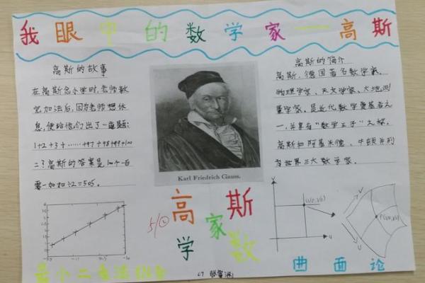 白羊座数学家(白羊座数学家最多) 白羊座数学家(白羊座数学家最多)