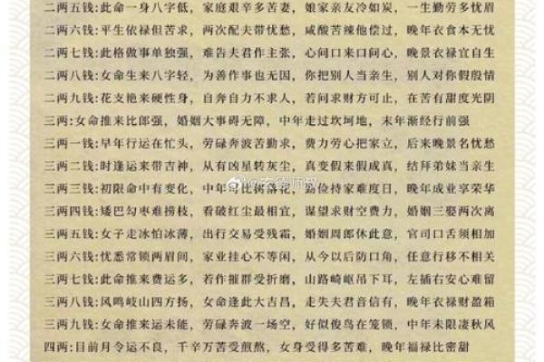 称骨算命六两男命_骨重六两的男人是什么命