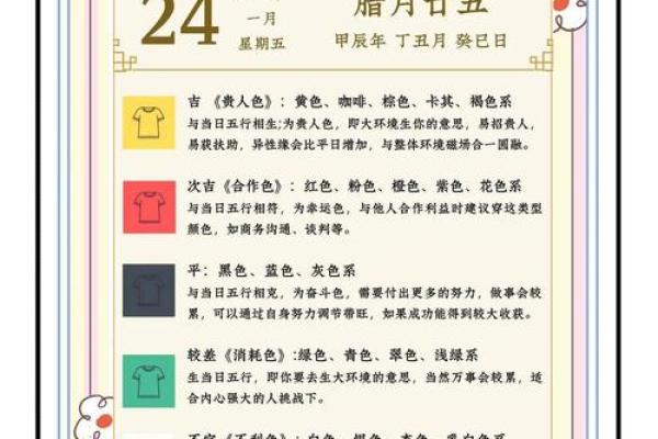 五行穿衣2021年12月2日(五行穿衣2020年12日2日) 五行穿衣2021年12月2日(五行穿衣2020年12日2日)