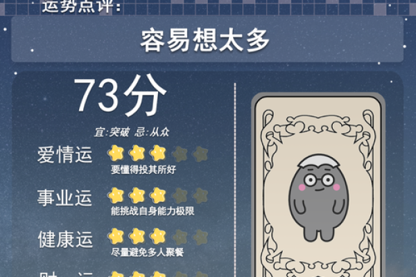 2025年哪个星座运势好_2025年哪个星座运势好女生